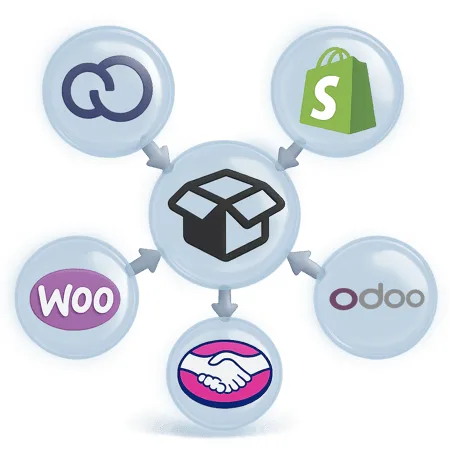 Migracion desde otras plataformas a ventasxmayor.cl