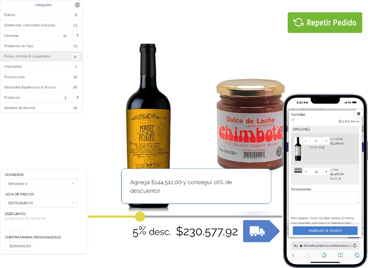 funciones para mayoristas de alimentos y bebidas de ventasxmayor.cl